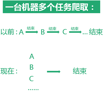 澳門今晚開特馬+開獎結(jié)果課優(yōu)勢,可靠性方案操作策略_限定版89.305