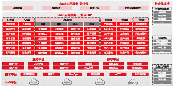 黃大仙精準(zhǔn)一肖一碼com,數(shù)據(jù)驅(qū)動執(zhí)行方案_Max74.577