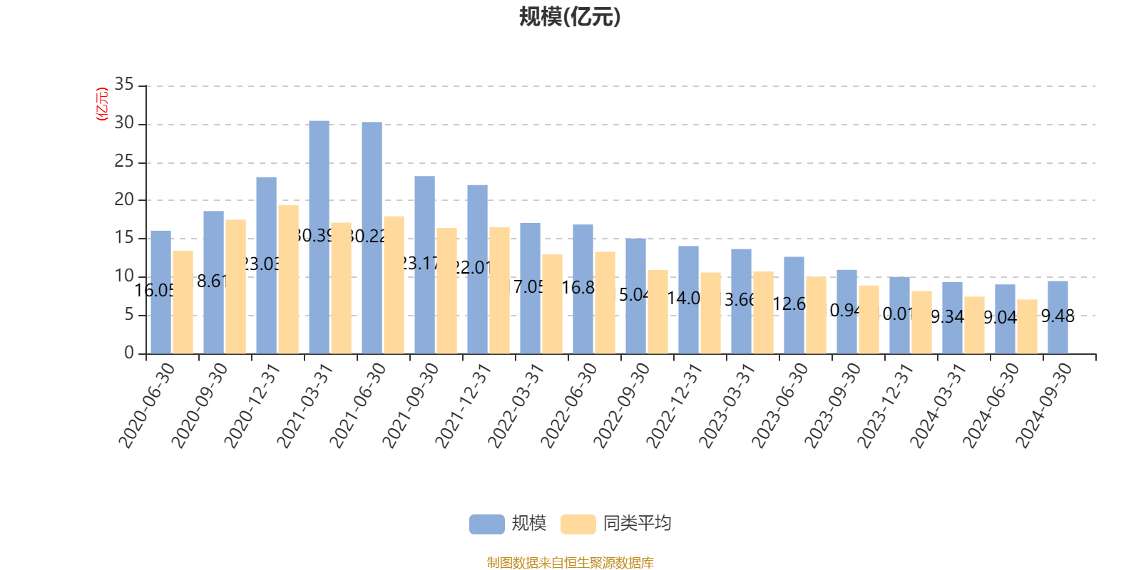 2024新澳資料大全免費(fèi)下載,實(shí)效性計劃設(shè)計_AR版38.202