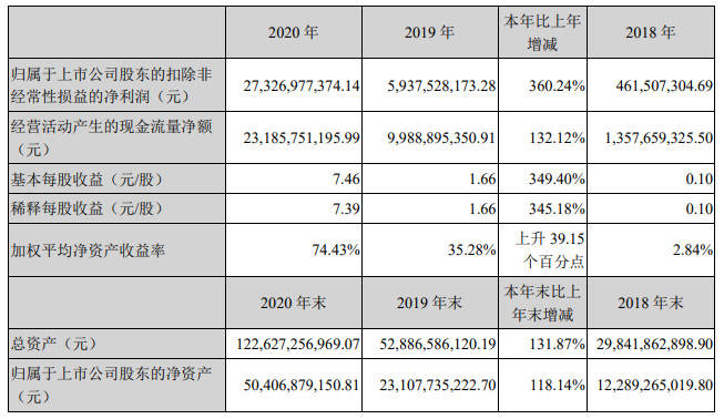 2024年正版資料免費大全一肖,快速計劃設(shè)計解析_The24.230