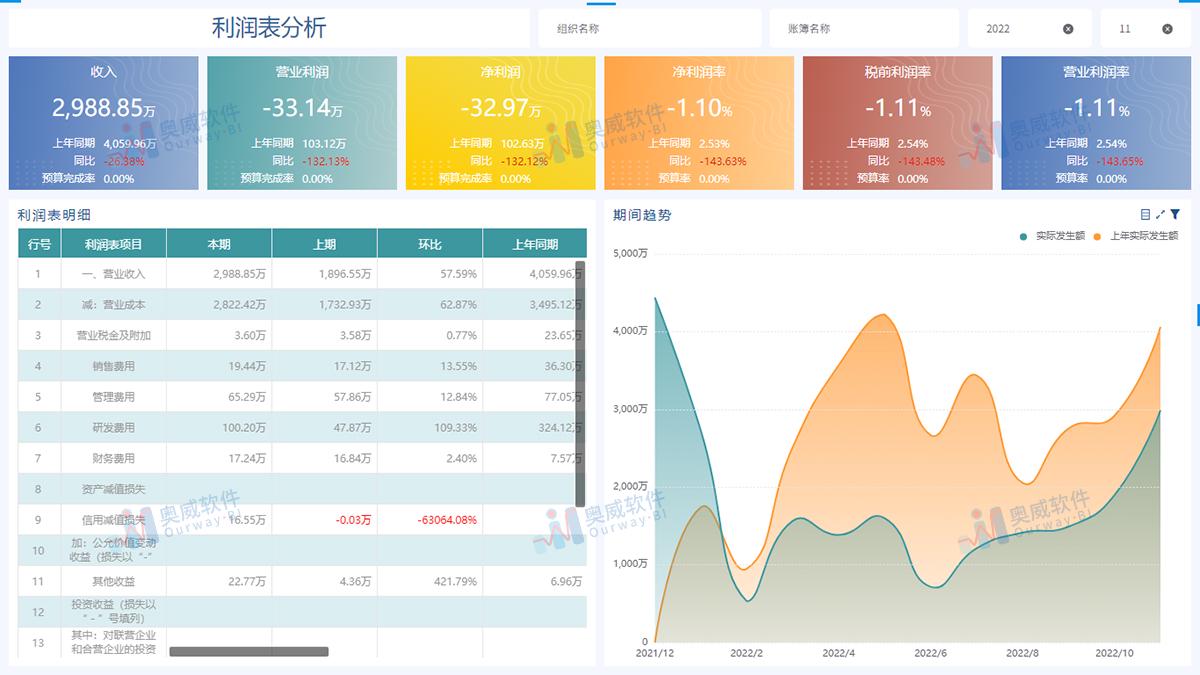 甜味涂抹醬 第190頁