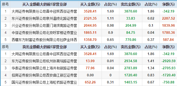 管家婆一碼一肖100中獎,穩(wěn)定執(zhí)行計劃_mShop72.518