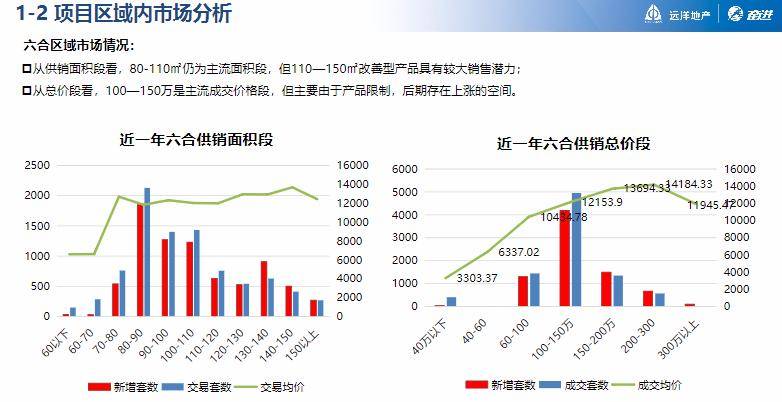 2024新奧精準(zhǔn)資料免費(fèi)大全,動(dòng)態(tài)調(diào)整策略執(zhí)行_GM版40.728