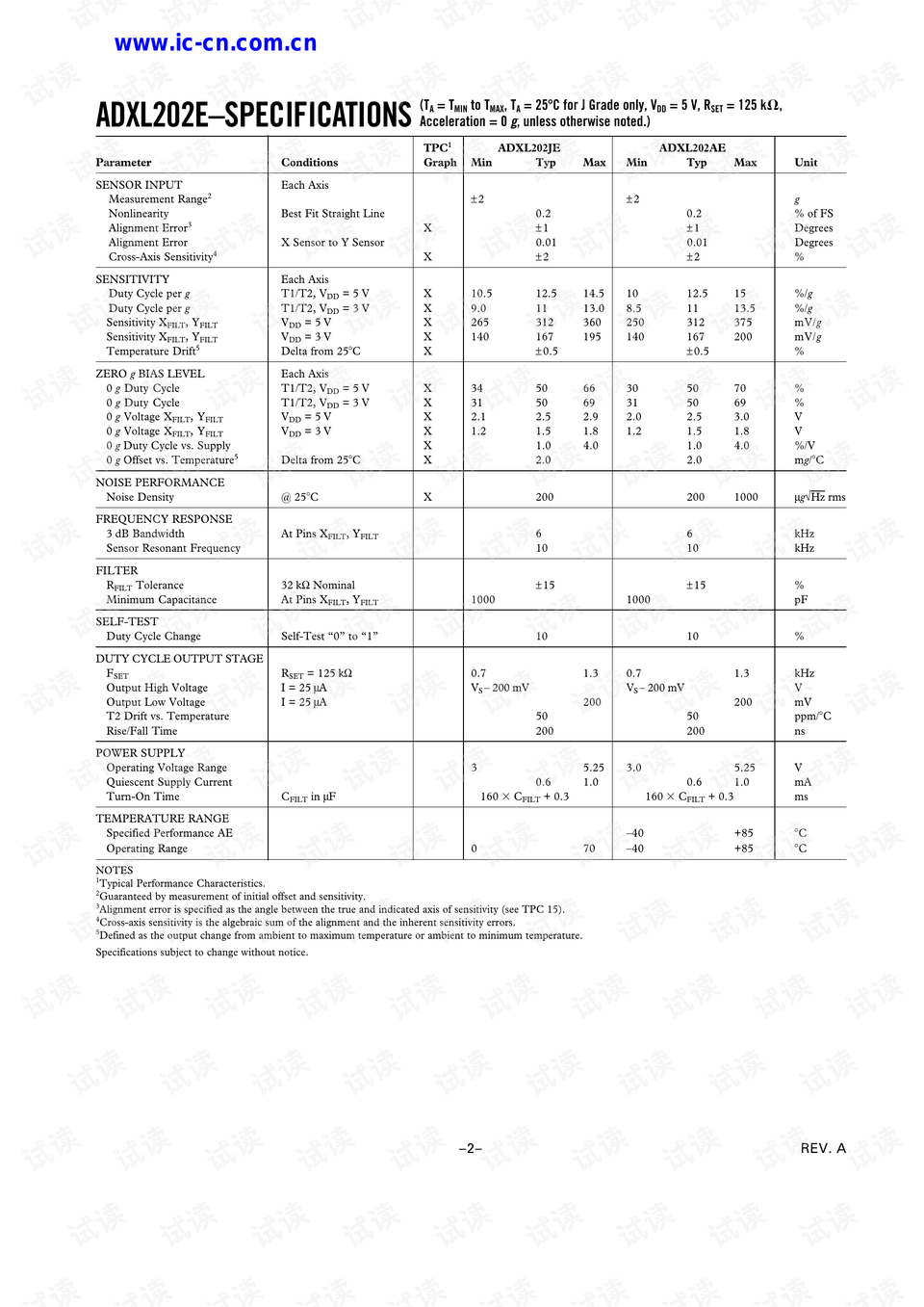 202_澳門全年免費資料,定性說明評估_36069.88