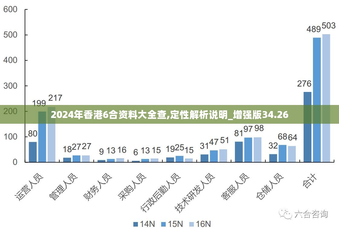 2024今晚澳門開大眾網(wǎng),科學(xué)化方案實施探討_10DM31.791