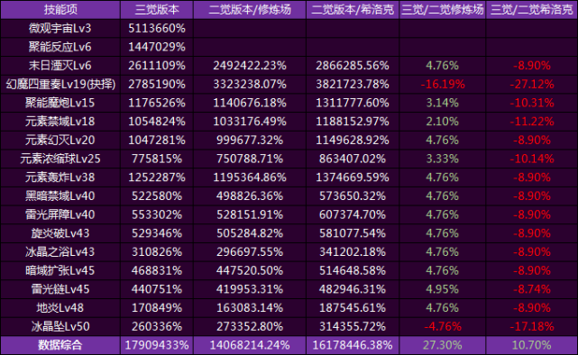 澳門一肖一特100精準(zhǔn)免費,綜合數(shù)據(jù)解釋定義_FHD版65.380