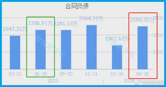 2024澳門六開彩開獎結果,可靠性策略解析_ios79.501