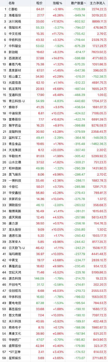 澳門一碼一碼100準(zhǔn)確,經(jīng)濟(jì)方案解析_4K版49.992