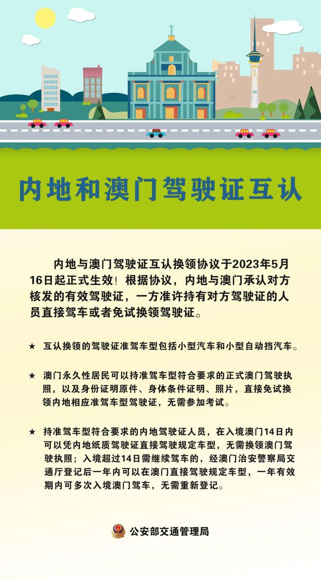 新澳門免費(fèi)資料大全使用注意事項(xiàng),可靠執(zhí)行計(jì)劃策略_安卓22.79