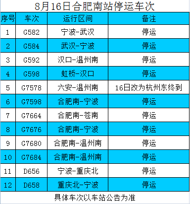 澳門一碼一碼100準(zhǔn)確河南,調(diào)整細(xì)節(jié)執(zhí)行方案_經(jīng)典版72.36