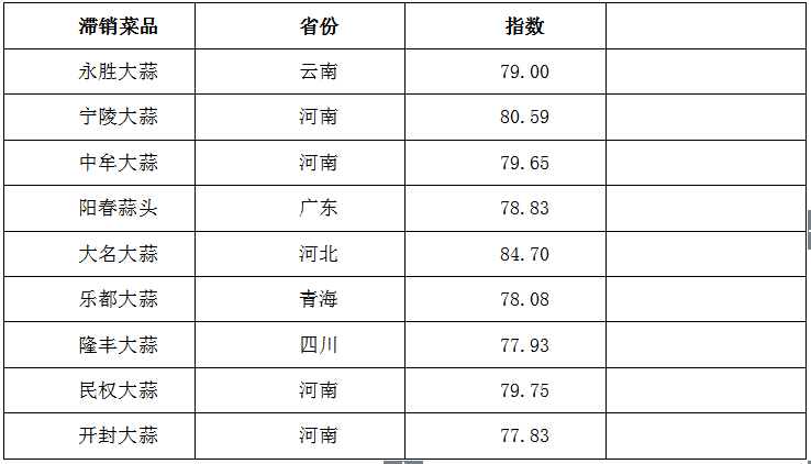 2024香港正版資料免費大全精準(zhǔn),深度研究解析說明_特別款76.417