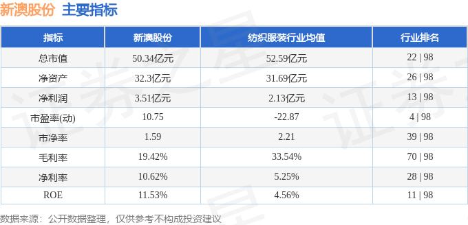 新澳內部一碼精準公開,全面設計執(zhí)行策略_精英版59.606