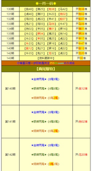 新澳門資料大全正版資料2024年免,整體講解執(zhí)行_tShop73.965