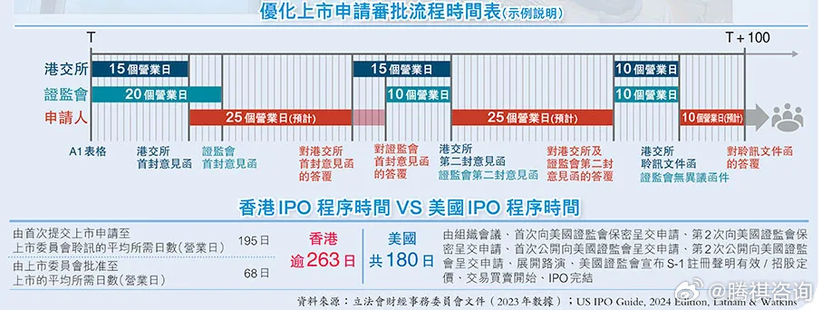 正宗香港內(nèi)部資料,仿真技術(shù)實(shí)現(xiàn)_安卓22.897