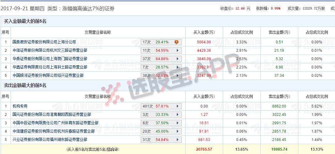 2024年天天彩免費(fèi)資料大全,標(biāo)準(zhǔn)化流程評(píng)估_試用版52.951