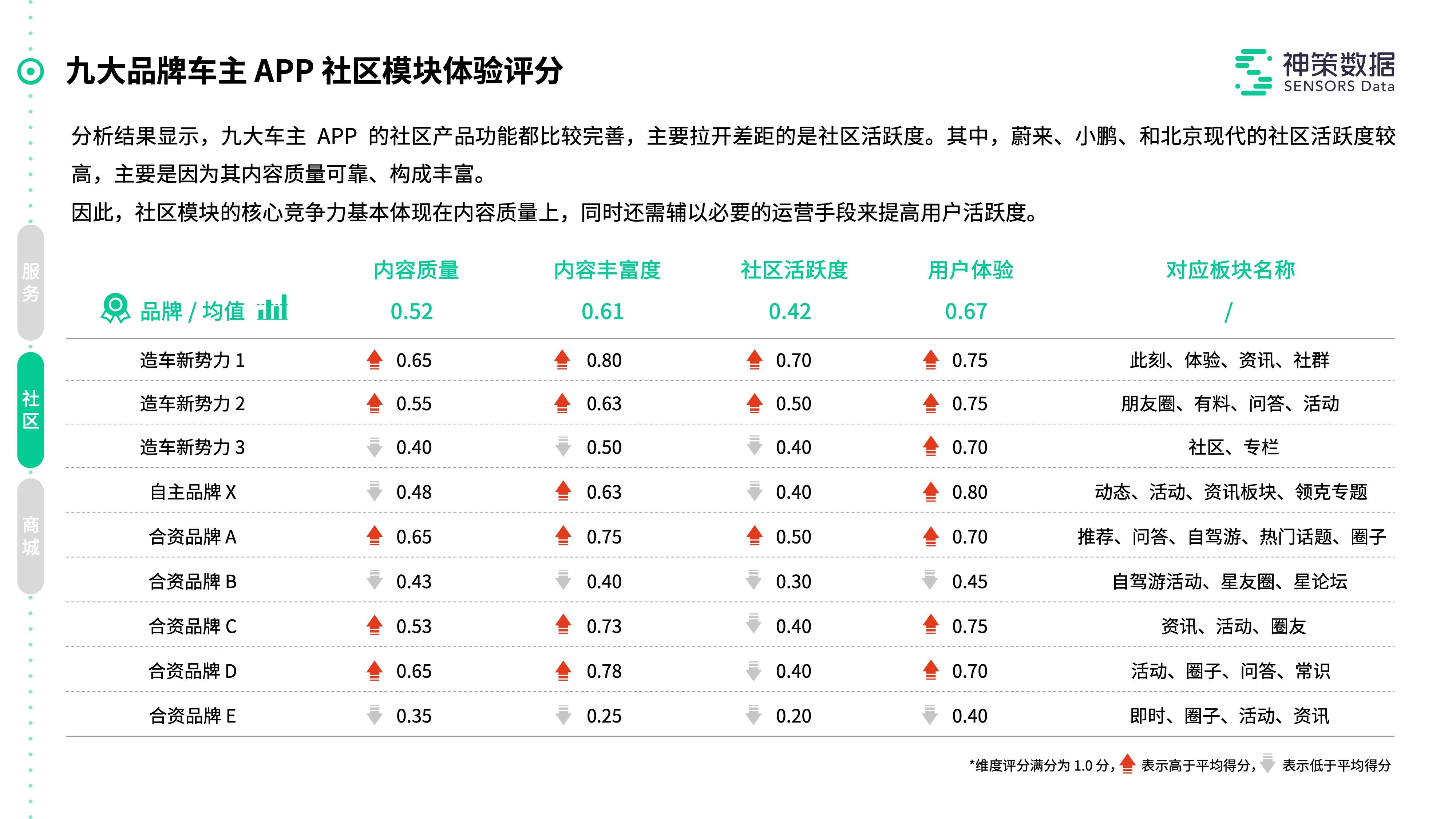 新澳2024大全正版免費,迅速落實計劃解答_app19.343