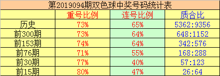 777777788888888最快開獎,預(yù)測說明解析_8DM14.765