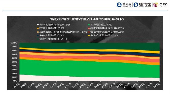 澳門三肖三淮100淮,預(yù)測解析說明_FHD15.197