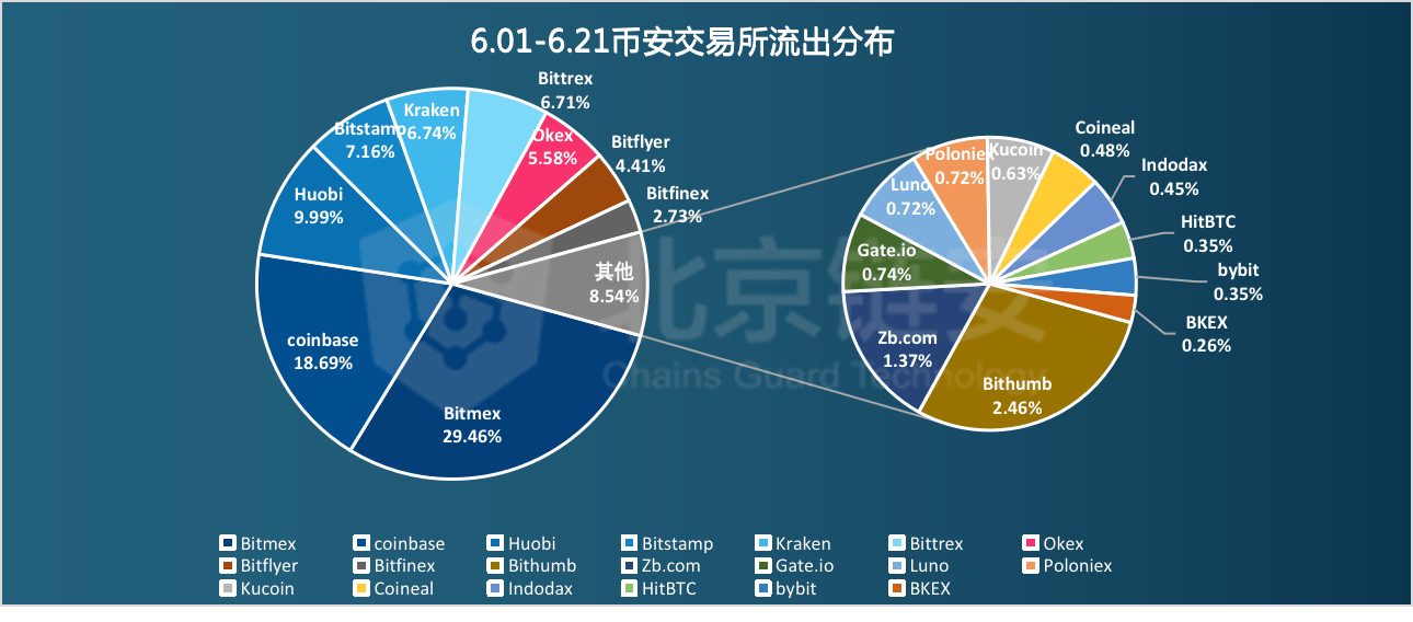 2024年澳門大全免費金鎖匙,深入應(yīng)用數(shù)據(jù)解析_豪華版44.528