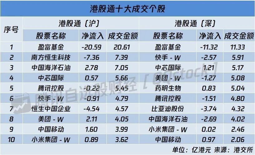 新奧彩資料長(zhǎng)期免費(fèi)公開,詳細(xì)數(shù)據(jù)解釋定義_限量版52.840