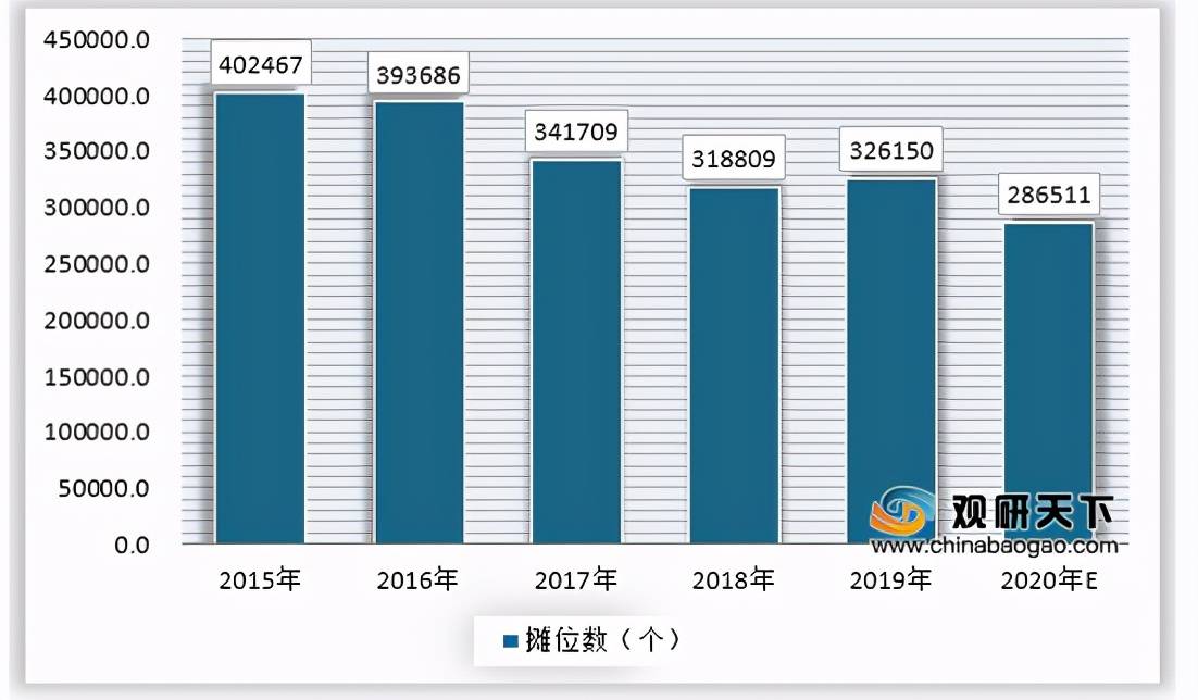 王中王資料大全料大全1,數(shù)據(jù)支持設(shè)計(jì)_靜態(tài)版96.400