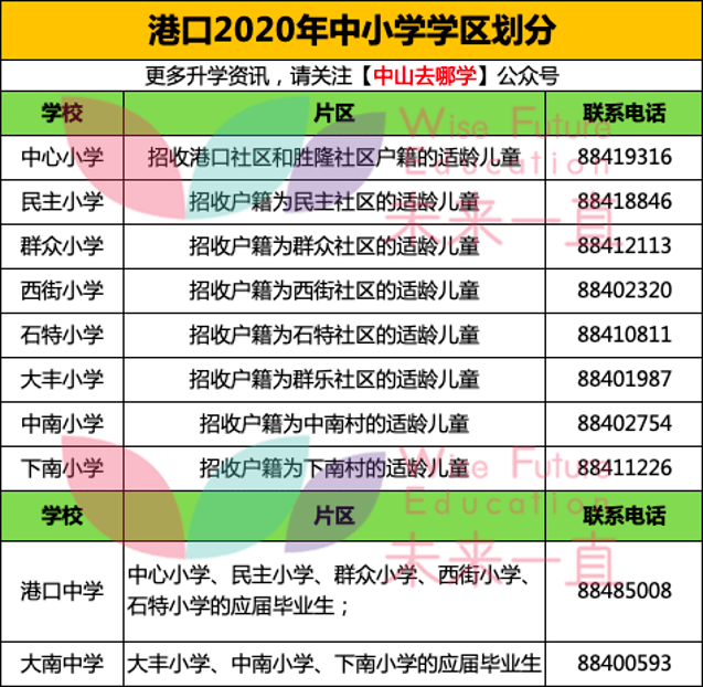 2024澳門特馬今晚開獎(jiǎng)93,專業(yè)調(diào)查解析說明_SE版69.533