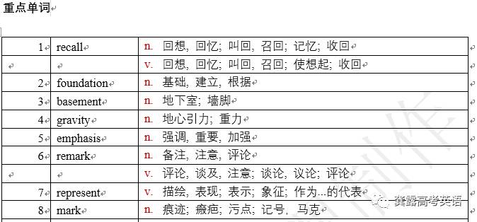 2024新澳正版免費(fèi)資料的特點,效率資料解釋落實_set36.547