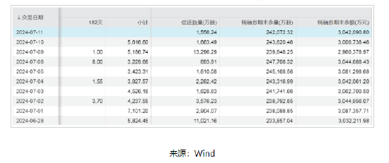 2024澳門天天開好彩大全162,全面數(shù)據(jù)執(zhí)行方案_蘋果款34.976