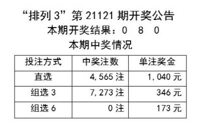 新奧全部開獎(jiǎng)記錄查詢,科學(xué)依據(jù)解釋定義_黃金版53.791