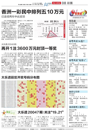 2024澳門天天開好彩大全開獎記錄走勢圖,數(shù)據(jù)整合設(shè)計執(zhí)行_9DM27.300