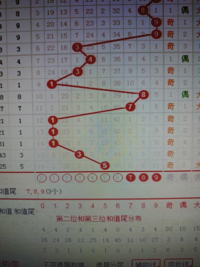 二四六香港資料期期準千附三險阻,市場趨勢方案實施_pro32.377