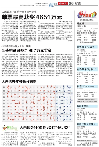 2024年天天開好彩資料,現(xiàn)狀解答解釋定義_儲蓄版45.204