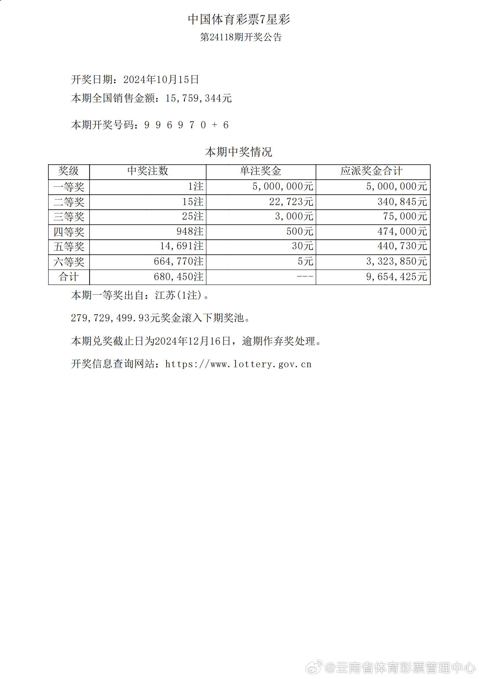 4887王中王鉄算盤六開彩,數(shù)據(jù)解析導(dǎo)向策略_W29.131