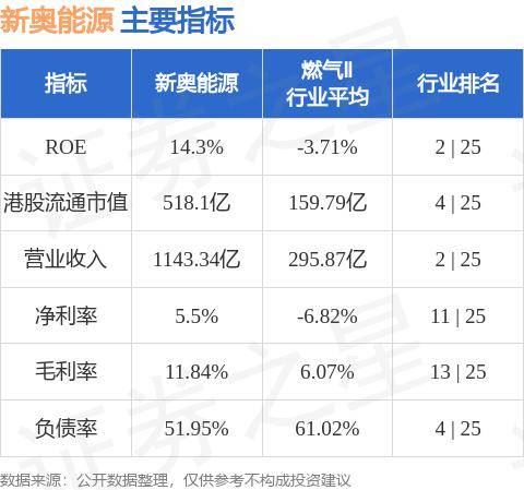 新奧最快最準(zhǔn)免費(fèi)資料,連貫評(píng)估方法_MP38.913