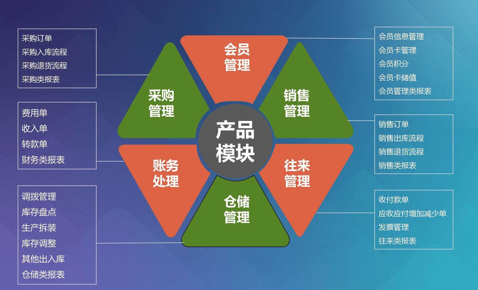 2004年管家婆資料大全,安全設(shè)計解析策略_VR98.875