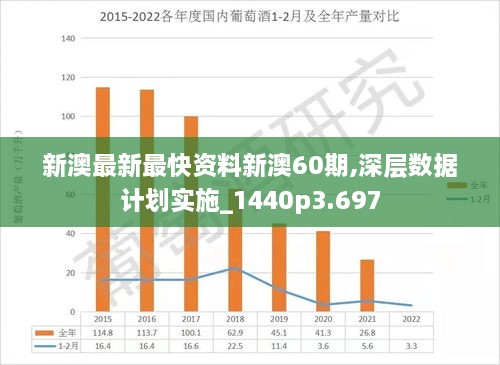 新澳資料正版免費資料,實地數(shù)據(jù)分析方案_LE版36.834