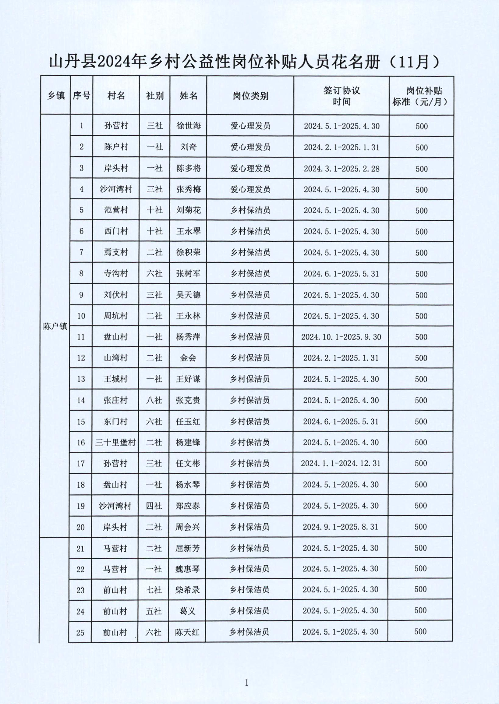 徐聞縣級(jí)托養(yǎng)福利事業(yè)單位新任領(lǐng)導(dǎo)及其引領(lǐng)下的變革與發(fā)展