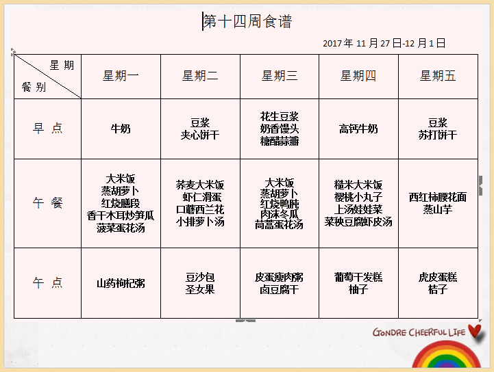 最新食譜一周，美食魅力之旅帶你領(lǐng)略美食風(fēng)采