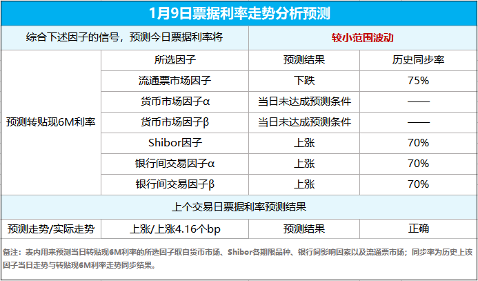 第1006頁