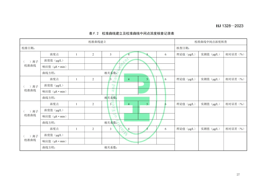 最新環(huán)境標(biāo)準(zhǔn)，塑造可持續(xù)未來的核心力量