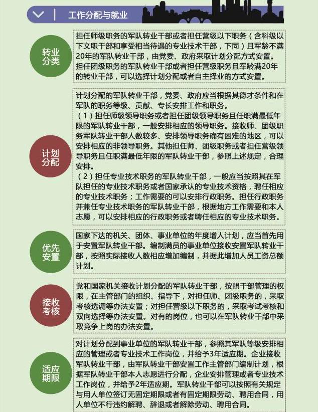 軍轉干最新政策，適應新時代，深度助力軍民融合發(fā)展的新舉措