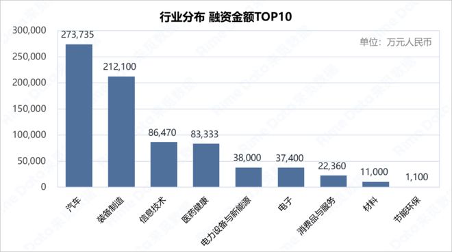 最新國民經(jīng)濟(jì)行業(yè)分類動(dòng)態(tài)，行業(yè)分類更新及其影響分析