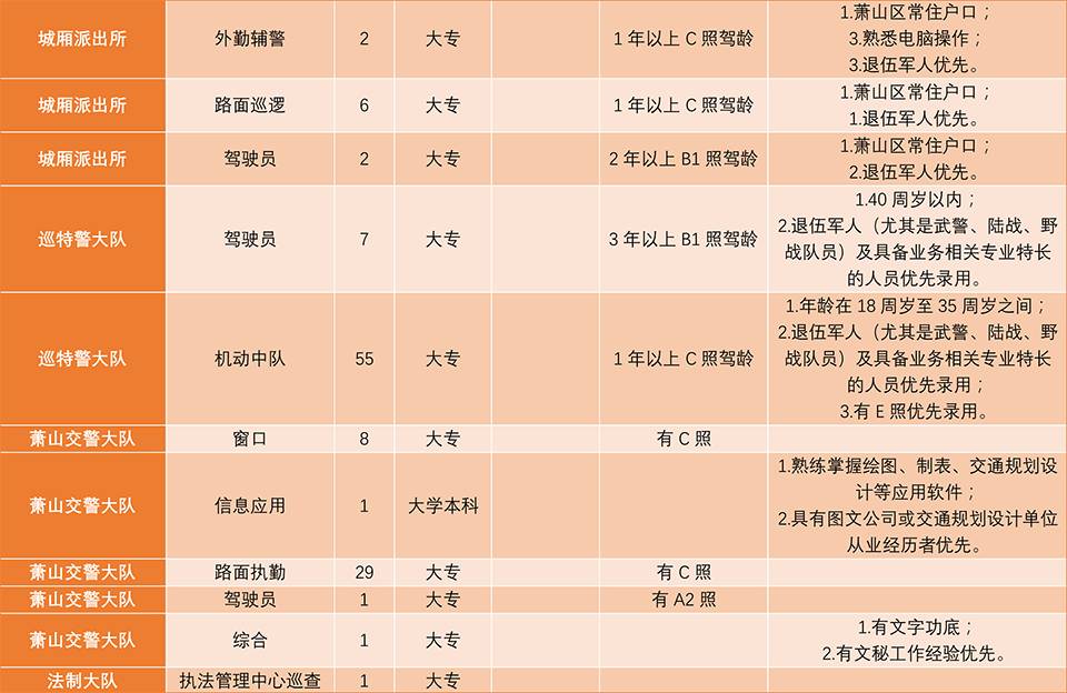 蕭山臨浦最新招聘動態(tài)與就業(yè)市場趨勢深度解析，招聘信息及市場分析