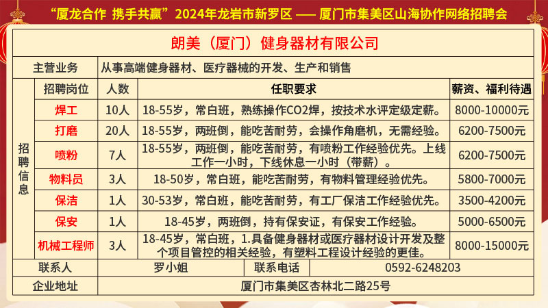 南靖最新招聘信息與職業(yè)發(fā)展機遇全面解析