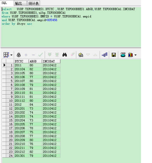 Oracle數(shù)據(jù)庫(kù)查詢最新記錄的方法