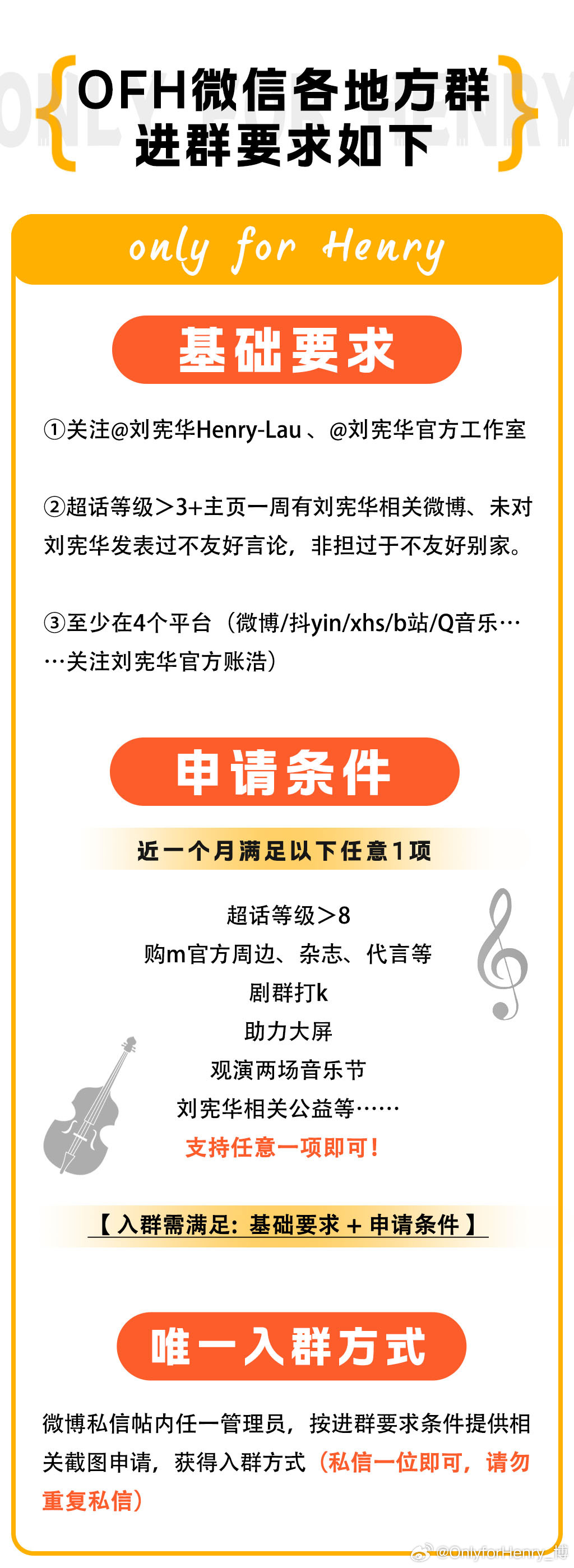 微信群最新玩法探索，社交互動的新境界