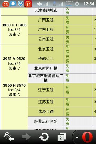 中星6B最新節(jié)目概覽，探索更多精彩內容