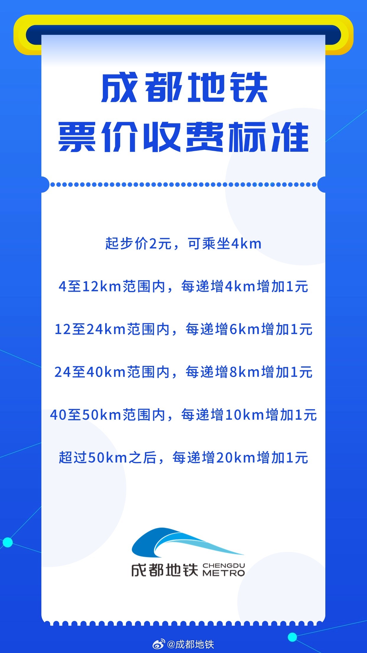 地鐵最新收費標準詳解與分析解析