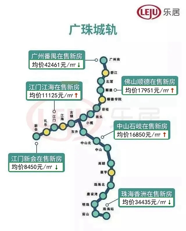 肇廣輕軌最新進(jìn)展、影響及未來展望消息揭秘