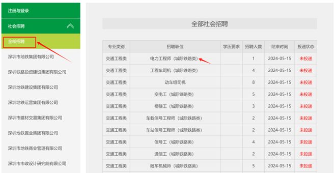 深圳地鐵最新招聘動(dòng)態(tài)，崗位更新與影響分析